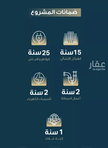 شقة للبيع في شارع حميد البوعزاوي, حي النسيم, مدينة جدة, منطقة مكة المكرمة صورة 5