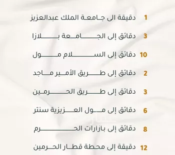شقة للبيع في شارع الاسود, حي الثغر, مدينة جدة, منطقة مكة المكرمة صورة 4