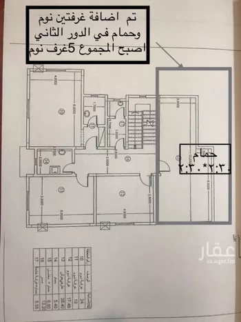 فيلا للبيع في شارع عقرباء 216, حي عقرباء, مدينة امارة منطقة الرياض - الجبيله, منطقة الرياض