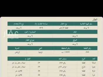 أرض للبيع في شارع جبل مرة, حي قرطبة, مدينة الرياض, منطقة الرياض صورة 2