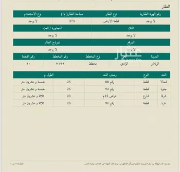 أرض للبيع في شارع المجمع, حي الوادي, مدينة الرياض, منطقة الرياض صورة 2