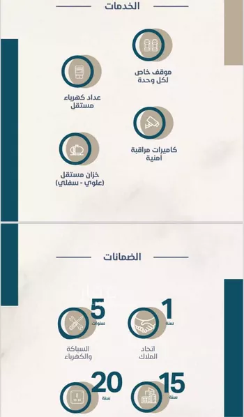 شقة للبيع في شارع يحيىى بن ابي بكر, حي الريان, مدينة جدة, منطقة مكة المكرمة صورة 5