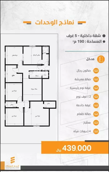 شقة للبيع في شارع عبد الله بن جابر الأنصاري, حي أم حبلين الغربية, مدينة جدة, منطقة مكة المكرمة صورة 2