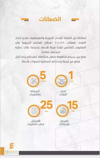 شقة للبيع في شارع عمر بن شعيب ، حي الريان ، جدة ، جدة صورة 2
