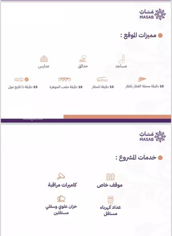 شقة للبيع في شارع عبد الله بن جابر الأنصاري, حي أم حبلين الغربية, مدينة جدة, منطقة مكة المكرمة صورة 3