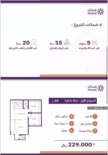 شقة للبيع في شارع عبد الله بن جابر الأنصاري, حي أم حبلين الغربية, مدينة جدة, منطقة مكة المكرمة صورة 4