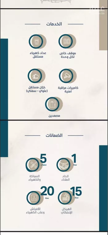 شقة للبيع في شارع يحيىى بن ابي بكر, حي الريان, مدينة جدة, منطقة مكة المكرمة صورة 2