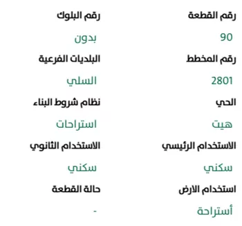 أرض للبيع في حي هيت, مدينة الرياض, منطقة الرياض صورة 4