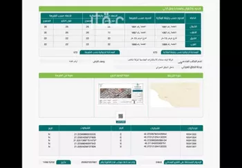 أرض للبيع في شارع 3216245, حي الأخباب, مدينة امارة منطقة مكة المكرمة - الطائف, منطقة مكة المكرمة صورة 2