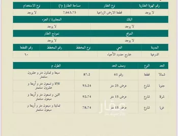 مزرعة للبيع في مدينة العماريه, منطقة الرياض