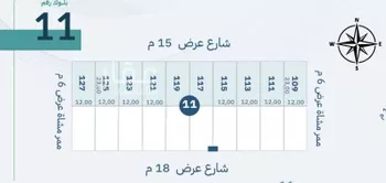 أرض للبيع في طريق الثمامة ، حي الرمال ، الرياض ، منطقة الرياض صورة 5
