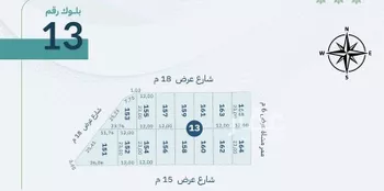 أرض للبيع في طريق الثمامة ، حي الرمال ، الرياض ، منطقة الرياض صورة 3