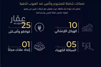 شقة للبيع في شارع العروبه, حي مشرفة, مدينة جدة, منطقة مكة المكرمة صورة 2