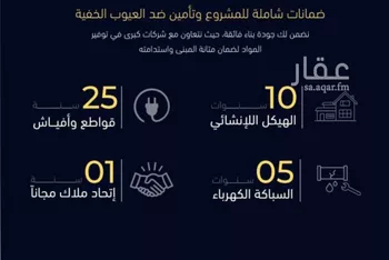 شقة للبيع في شارع العروبه, حي مشرفة, مدينة جدة, منطقة مكة المكرمة صورة 4