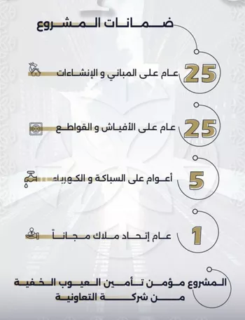 شقة للبيع في شارع بحر الجود, حي السلامة, مدينة جدة, منطقة مكة المكرمة صورة 4