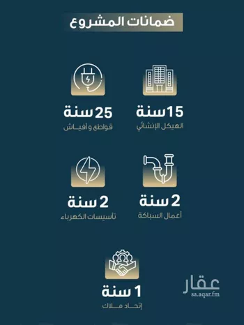 شقة للبيع في شارع حميد البوعزاوي, حي النسيم, مدينة جدة, منطقة مكة المكرمة صورة 3