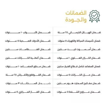 شقة للبيع في شارع ابن سنان الخفاجي, حي الصفاء, مدينة جدة, منطقة مكة المكرمة صورة 2