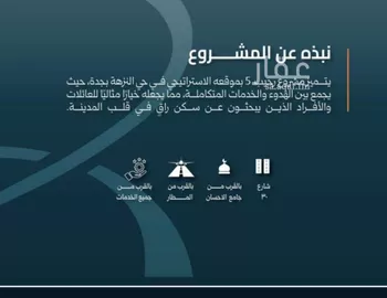 شقة للبيع في شارع نشطون, حي النزهة, مدينة جدة, منطقة مكة المكرمة صورة 2