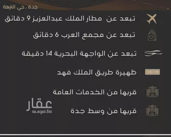 شقة للبيع في شارع القريبانيات, حي النزهة, مدينة جدة, منطقة مكة المكرمة صورة 2