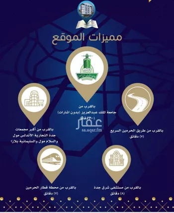 شقة للبيع في شارع مسيكة المكية, حي مريخ, مدينة جدة, منطقة مكة المكرمة صورة 2