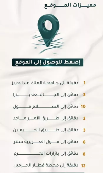 شقة للبيع في شارع الاسود, حي الثغر, مدينة جدة, منطقة مكة المكرمة صورة 3
