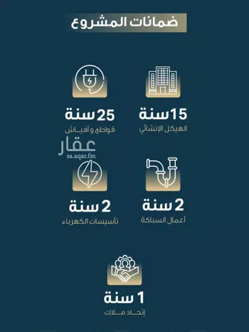 شقة للبيع في شارع حميد البوعزاوي, حي النسيم, مدينة جدة, منطقة مكة المكرمة صورة 3