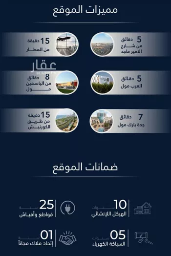شقة للبيع في شارع إبن حبيب الله, حي الصفاء, مدينة جدة, منطقة مكة المكرمة صورة 4