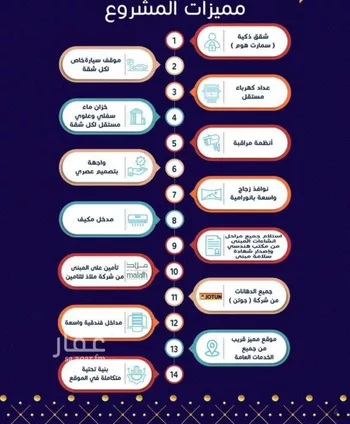 شقة للبيع في شارع مسيكة المكية, حي مريخ, مدينة جدة, منطقة مكة المكرمة صورة 4