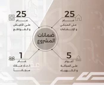 شقة للبيع في شارع غزوه بدر, حي النهضة, مدينة جدة, منطقة مكة المكرمة صورة 4