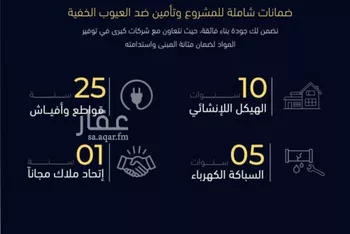 شقة للبيع في شارع العروبه, حي مشرفة, مدينة جدة, منطقة مكة المكرمة صورة 3