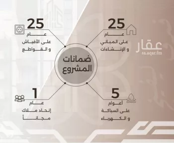 شقة للبيع في شارع غزوه بدر, حي النهضة, مدينة جدة, منطقة مكة المكرمة صورة 3