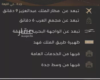 شقة للبيع في شارع أبو إسحاق الطلحي, حي النزهة, مدينة جدة, منطقة مكة المكرمة صورة 4
