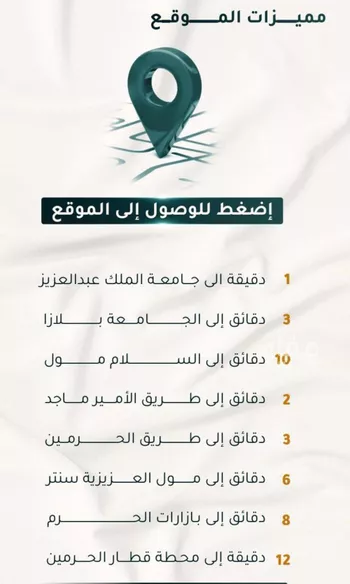 شقة للبيع في شارع الاسود, حي الثغر, مدينة جدة, منطقة مكة المكرمة صورة 3