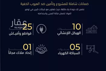 شقة للبيع في شارع العروبه, حي مشرفة, مدينة جدة, منطقة مكة المكرمة صورة 3