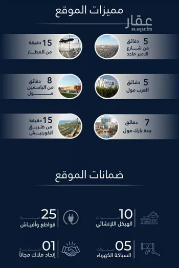 شقة للبيع في شارع إبن حبيب الله, حي الصفاء, مدينة جدة, منطقة مكة المكرمة صورة 2