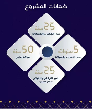 شقة للبيع في شارع مسيكة المكية, حي مريخ, مدينة جدة, منطقة مكة المكرمة صورة 3
