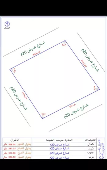 أرض للإيجار في المملكة العربية السعودية صورة 2