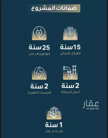 شقة للبيع في شارع حميد البوعزاوي, حي النسيم, مدينة جدة, منطقة مكة المكرمة صورة 4