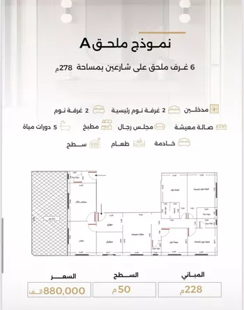 شقة للبيع في شارع الناصر بن الأحمر, حي الصفاء, مدينة جدة, منطقة مكة المكرمة صورة 4