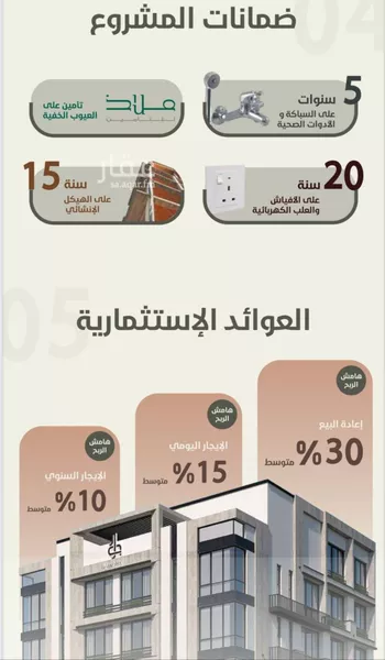 شقة للبيع في شارع احمد محمد السباعي, حي الروضة, مدينة جدة, منطقة مكة المكرمة صورة 5