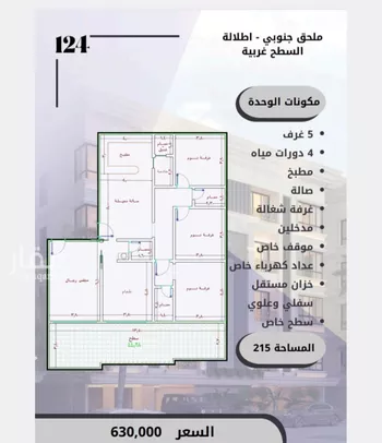 شقة للبيع في شارع الامير عبدالمجيد, حي الصواري, مدينة جدة, منطقة مكة المكرمة صورة 5