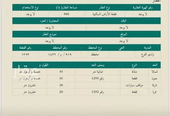 أرض للبيع في حي مخطط وادي  الفرع, مدينة وادي  الفرع, منطقة المدينة المنورة