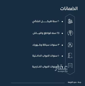 شقة للبيع في شارع ابن نجيم, حي الصواري, مدينة جدة, منطقة مكة المكرمة صورة 3