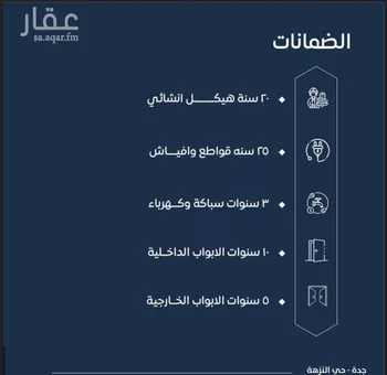 شقة للبيع في شارع ابن نجيم, حي الصواري, مدينة جدة, منطقة مكة المكرمة صورة 3
