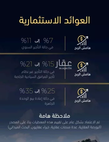 شقة للبيع في شارع العروبه, حي مشرفة, مدينة جدة, منطقة مكة المكرمة صورة 5