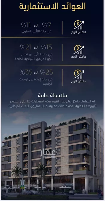 شقة للبيع في شارع العروبه, حي مشرفة, مدينة جدة, منطقة مكة المكرمة