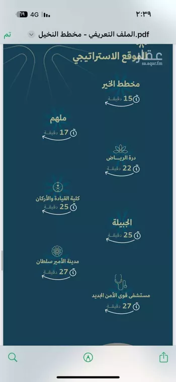 أرض للبيع في حي النخيل ، حريملاء ، حريملاء صورة 4