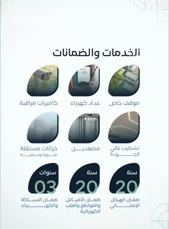 شقة للبيع في شارع عبدالرحمن الجبرتي, حي الريان, مدينة جدة, منطقة مكة المكرمة صورة 3