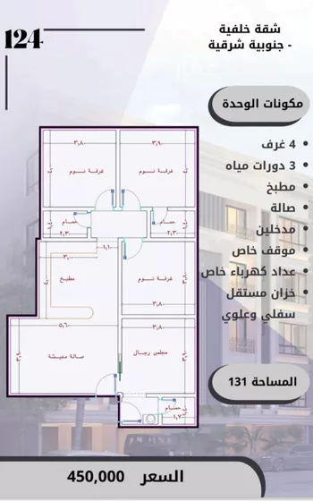 شقة للبيع في شارع الامير عبدالمجيد, حي الصواري, مدينة جدة, منطقة مكة المكرمة صورة 3