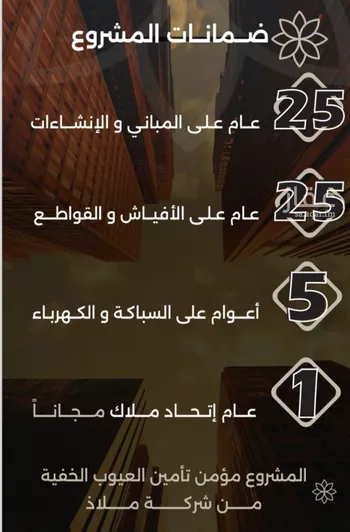 شقة للبيع في شارع احمد بن طلحه, حي الصفاء, مدينة جدة, منطقة مكة المكرمة صورة 3
